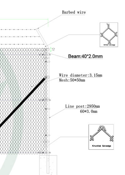 Solar Fence Chanin Link Shengsen Solution Solar Fence Chanin Link Shengsen Solution